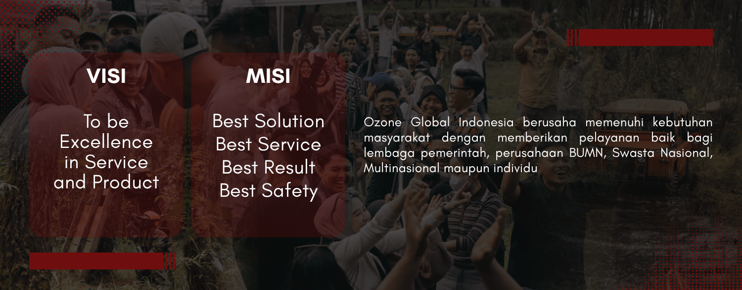 Ozone Global Indonesia