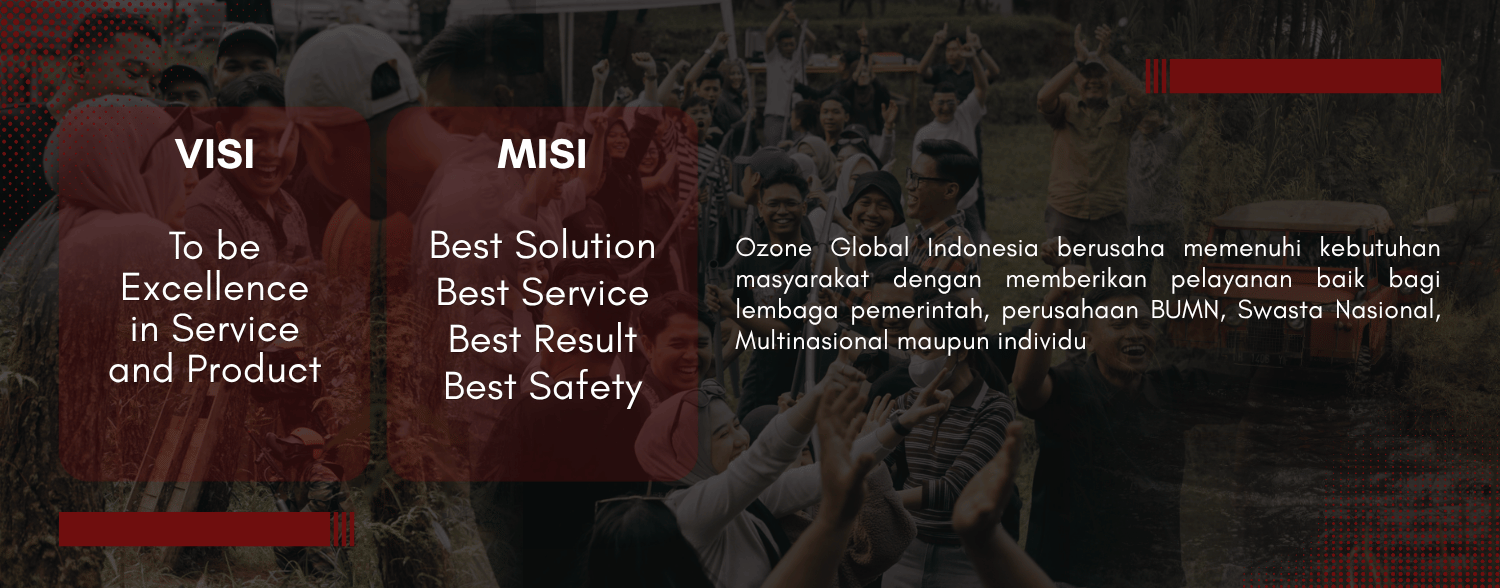 Ozone Global Indonesia